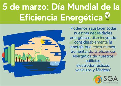 5 de marzo Día Mundial de la Eficiencia Energética SGA PIGA