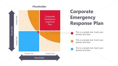 Corporate Emergency Response Plan Chart Slidemodel