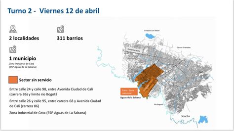 Turnos Consulte Aqu Su Barrio Y Cuando Tiene D A De Racionamiento De