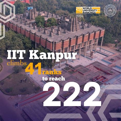 indian   proud  share  iitkanpur  secured rank