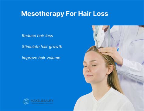 Mesotherapy For Hair Loss