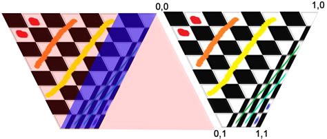 Drawing a Trapezoid with Stage3d | NORTHWAY Games