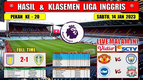 Hasil Liga Inggris Tadi Malam ~ Aston Villa Vs Leeds United Liga