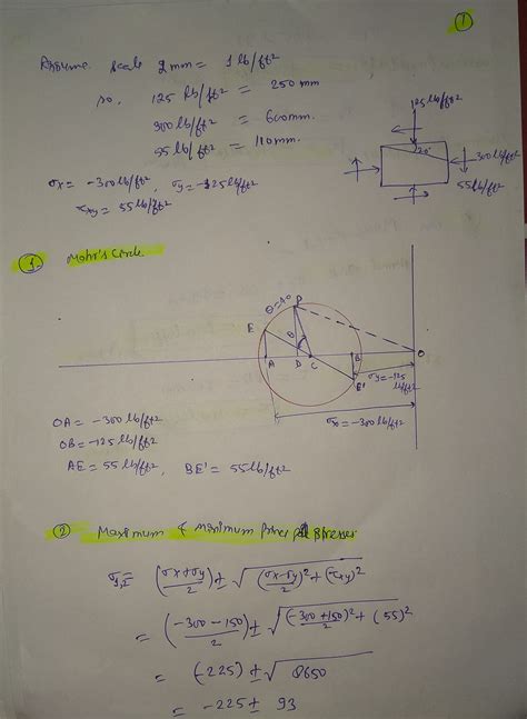 Solved Using The Principles Of Mohr S Circles For The Soil Element