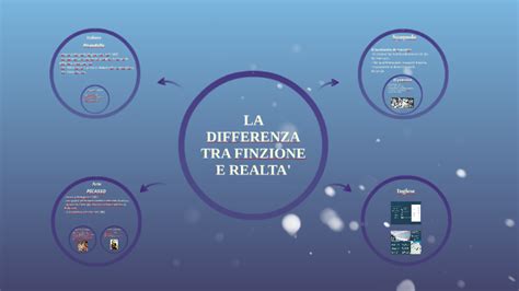 Tesina tra finzione e realtà by Chiara Bellosi on Prezi Next