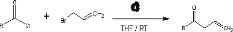 Scheme 1. Synthesis of β, γ-unsaturated ketone using allyl bromide. | Download Scientific Diagram