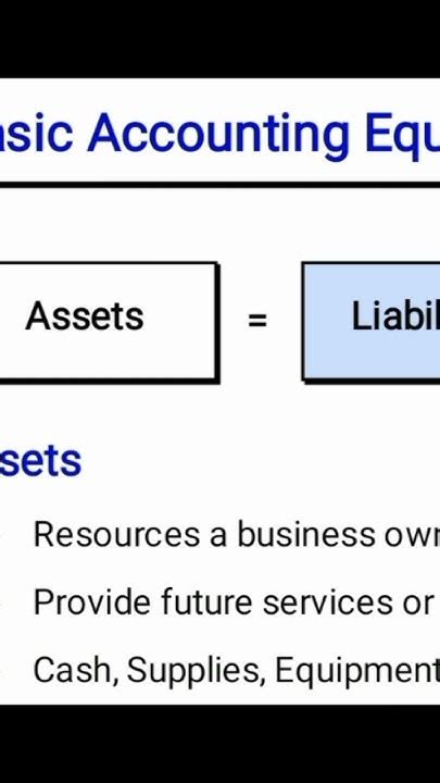 المعادلة المحاسبية Basic Accounting Equation Youtube