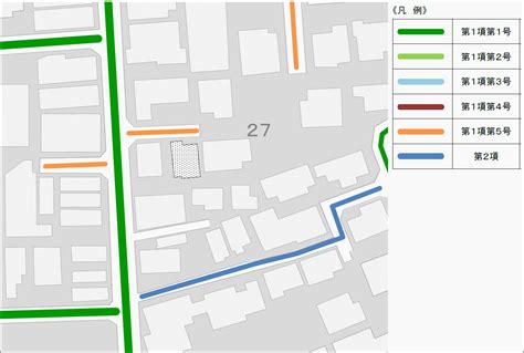 建築基準法に定める道路の種類 有限会社プランサービス