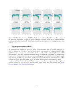 Online Decision Transformer Deepai