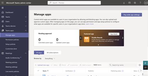 How To Use The Microsoft Teams Admin Center Faq Sharegate