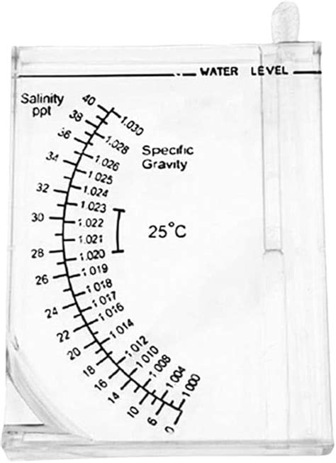 Hengjierun Genaues Aräometer Salzgehaltsmesser Meerwasser Aräometer