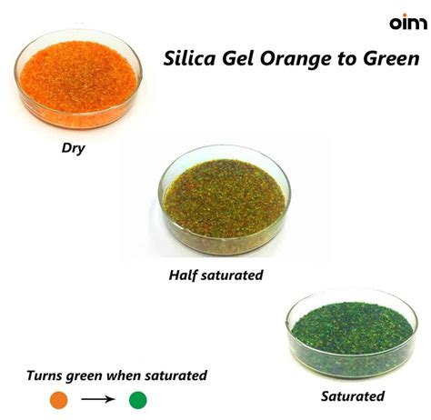 Silica gel regeneration and classification-OIM Chemical