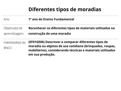 Plano De Aula Ano Geografia Diferentes Tipos De Moradias