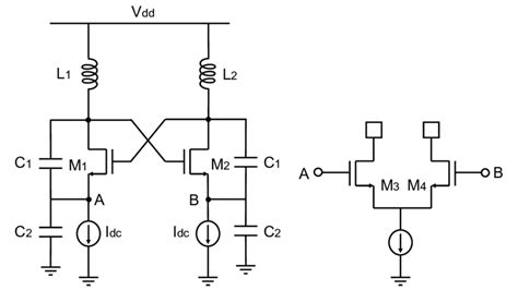 Depicts A Differential Colpitts Voltage Controlled Oscillator With