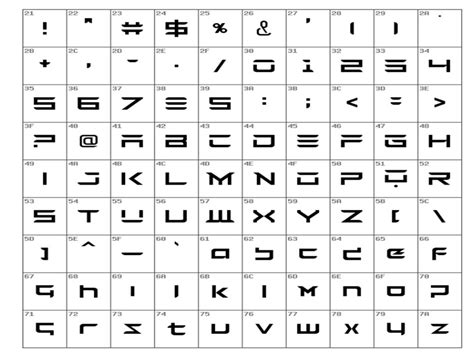 Tesla Font Free Download Fonts Empire