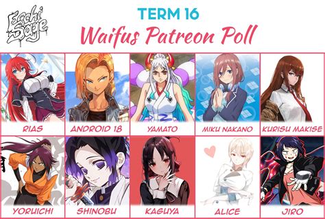 Ecchi Sage On Twitter Pick Your Favorite Waifu Vote Here Https