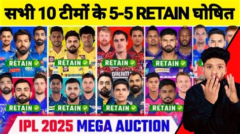 Ipl All Teams Retain Player S Confirmed Ipl Mega