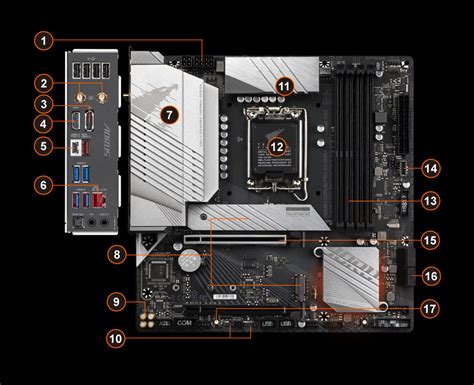 B660M AORUS PRO AX DDR4 rev 1 x Caractéristiques Carte Mère