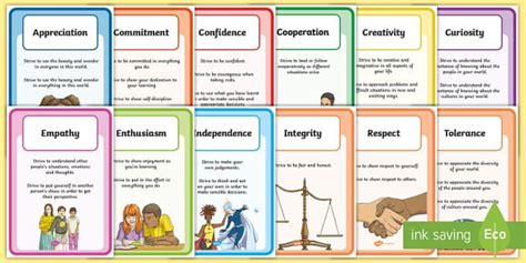 Use These Display Posters To Help Prepare Your Students To Become