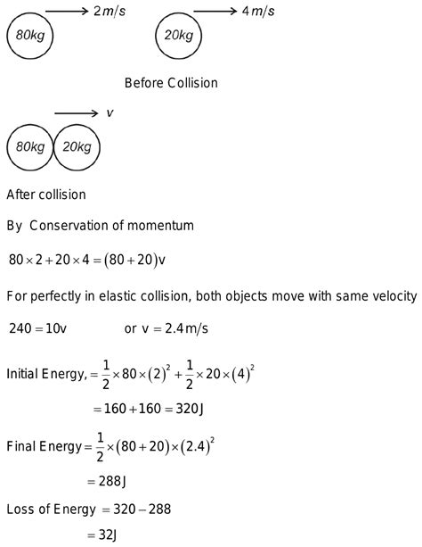 Q An Object Of Mass 80 Kg Moving With Velocity 2metre Per Second Hit