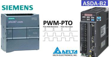 Mitsubishi FX5U Servo Control Delta B2 Tutorial Plc247