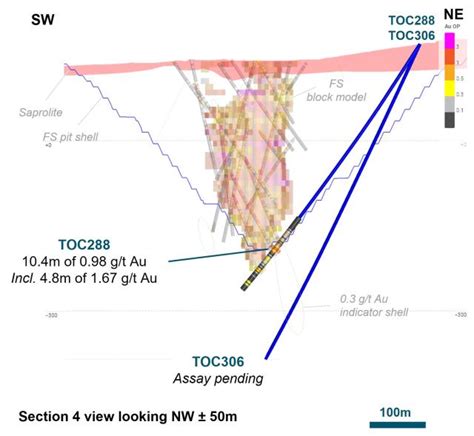 mining ventures confirms high grade core  extends mineralization