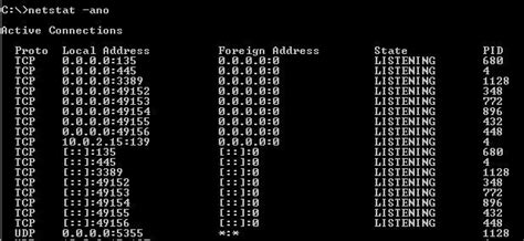 Netstat Introducci N A La Herramienta De Red Multisistema Ionos Mx