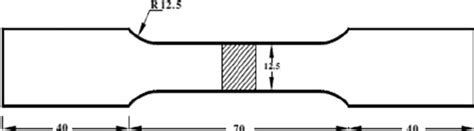 A Schematic Diagram Of Tensile Test Specimen Based On Astm Standard Download Scientific Diagram