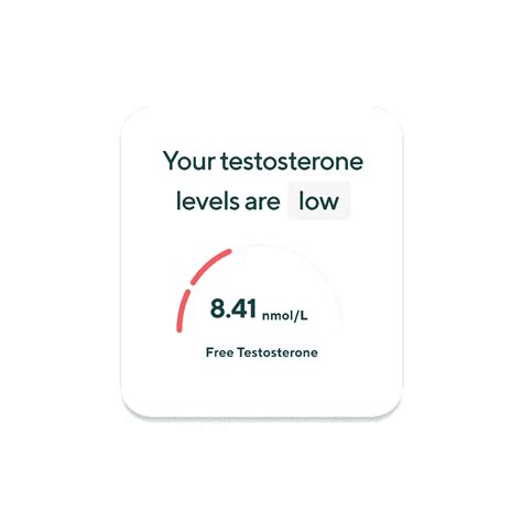 At Home Testosterone Blood Test