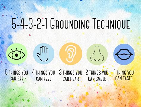 Grounding Technique For Anxiety Senses Etsy