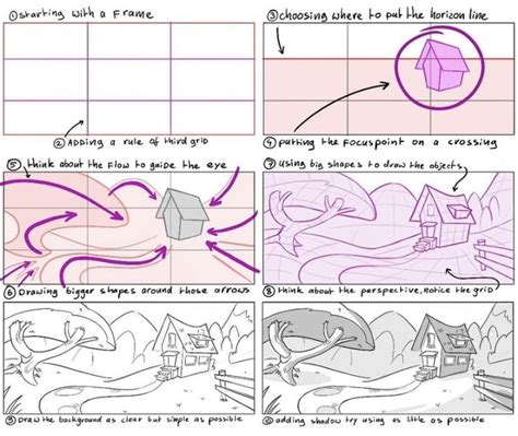 Pin By Adriano Dorelo On Dibujo Perspective Drawing Lessons Drawing