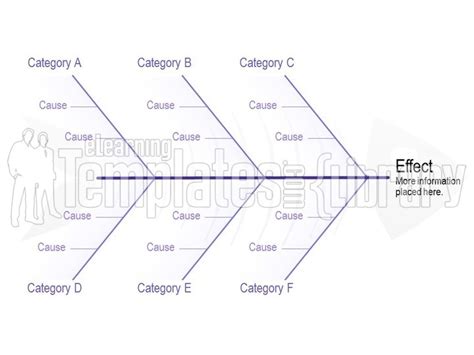 Fishbone Diagrams Graphic for PowerPoint Presentation Templates