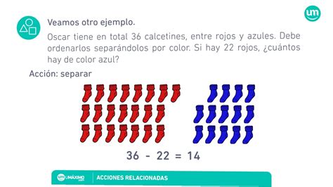 Acciones Relacionadas A La Sustracci N Quitar Separar Retroceder Y