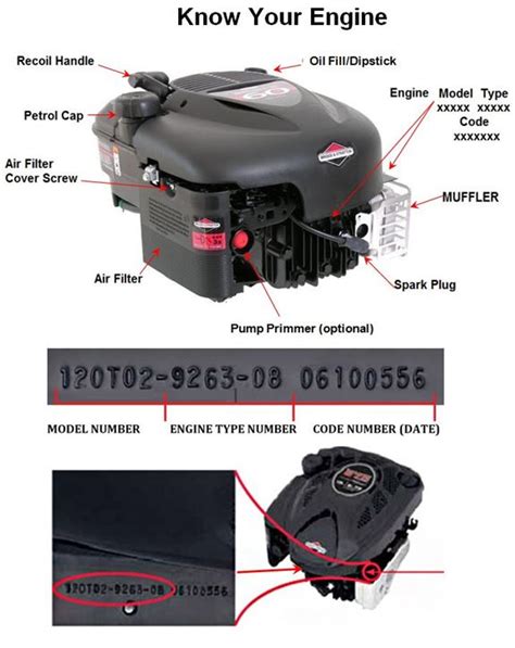 Briggs And Stratton Quantum Spare Parts