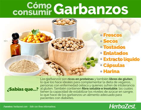 Los garbanzos son uno de los cultivos más antiguos y constituyen una