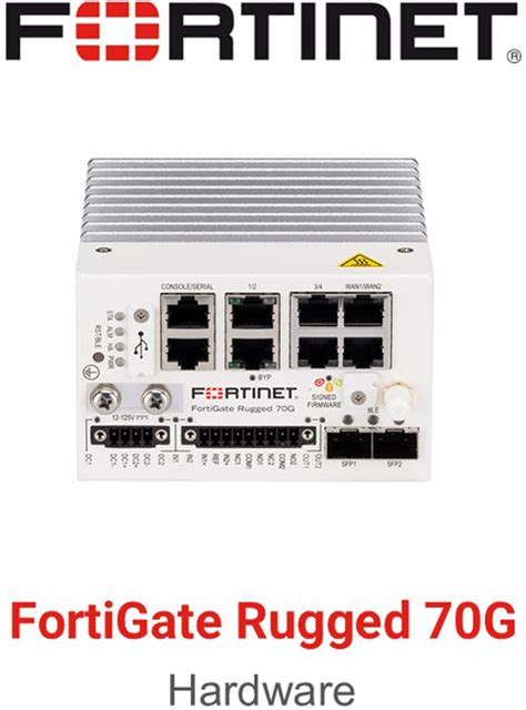 FORTIGATERUGGED-70G-5G-DUAL HARDWARE PLUS 1YR FORTICARE PREM AN (FGR-70G-5G-DUAL-BDL-809-12)