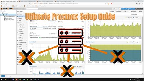 Install And Configure Proxmox Ve With Ha Cluster By 12 25 2022