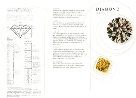 Diamond Color Clarity Chart Pdfsimpli