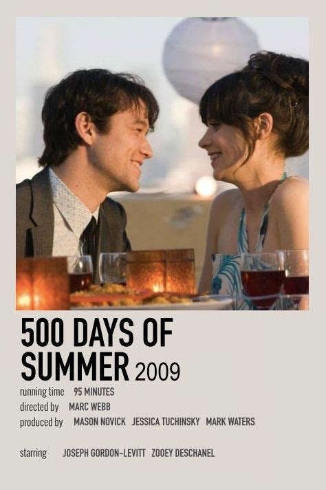 500 Days of Summer Poster | Film posters minimalist, Movie posters ...