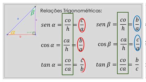 Relações Trigonométricas No Triângulo Retângulo Youtube