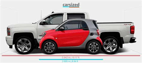 Dimensions Smart ForTwo 2014 2019 Vs Chevrolet Silverado 2013 2018