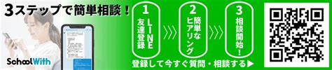 カナダとはどんな国？基本情報から国のイメージを簡単に紹介！ スクールウィズ 英語力upの留学エージェント