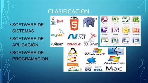 Software Clasificación Lenguajes De Programacion Ppt Descarga Gratuita