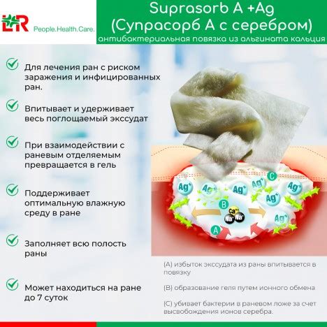 Купить повязку на рану Супрасорб А с серебром с доставкой от 1шт.