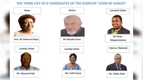 SODELPA Releases The Third Batch Of Provisional Candidates