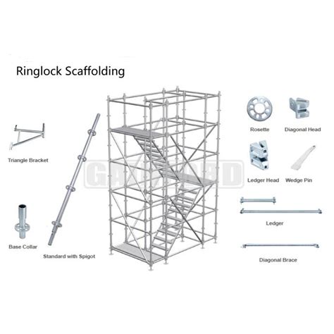 China Andamio Layher Ringlock Scaffold Manufacturers Andamio Layher