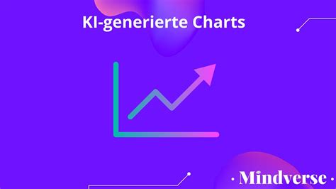 Ki Generierte Diagramme Youtube