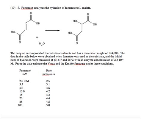 Solved 10 17 Fumarase Catalyzes The Hydration Of Fumarate Chegg