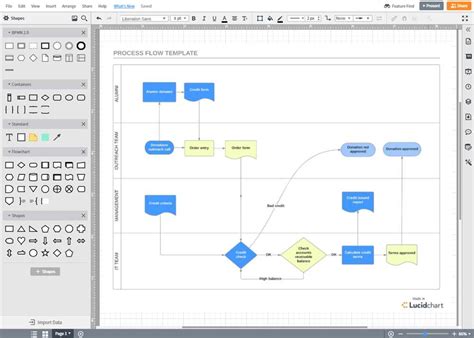 How To Create Interactive Lucidchart Diagrams For Excel Spreadsheets