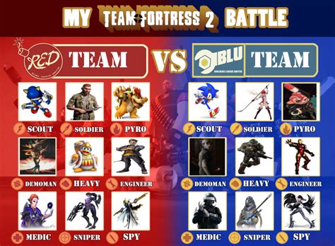 My Heroes Vs Villains Tf2 Battle By Meikotheshinyturtwig On Deviantart